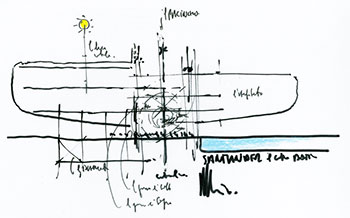 © Renzo Piano Building Workshop