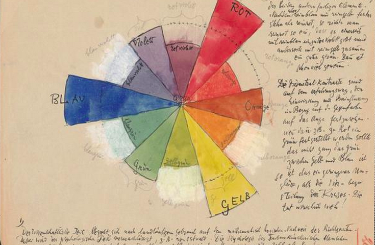 Uno de los cuadernos de clase de Paul Klee en la Bauhaus