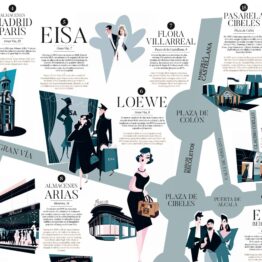 EL MADRID DE LA MODA