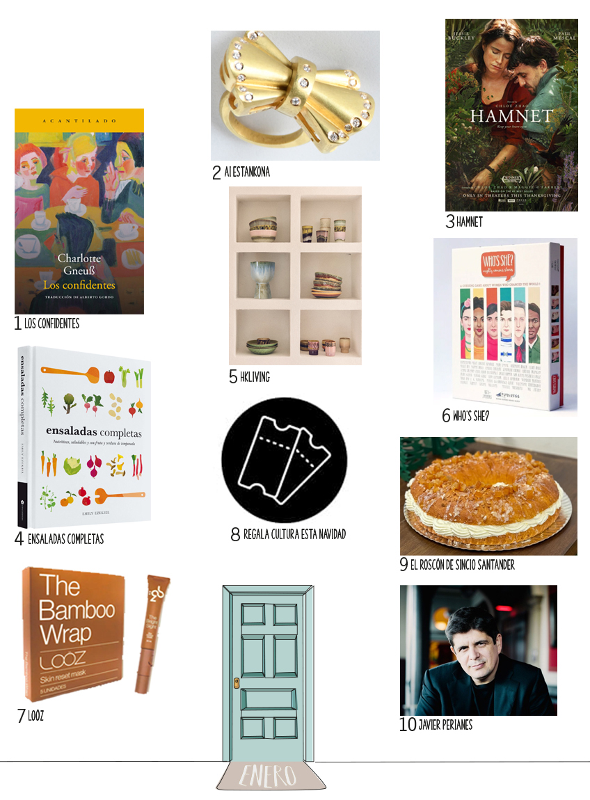 Planes e ideas para enero de 2026