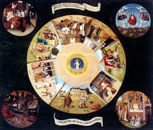El Bosco. Mesa de los pecados capitales. Museo del Prado