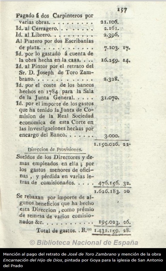 REPOSITORIO DE REFERENCIAS IMPRESAS 1771-1828. Goya. Museo del Prado