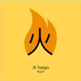 Chineasy, la forma más sencilla y gráfica de aprender chino