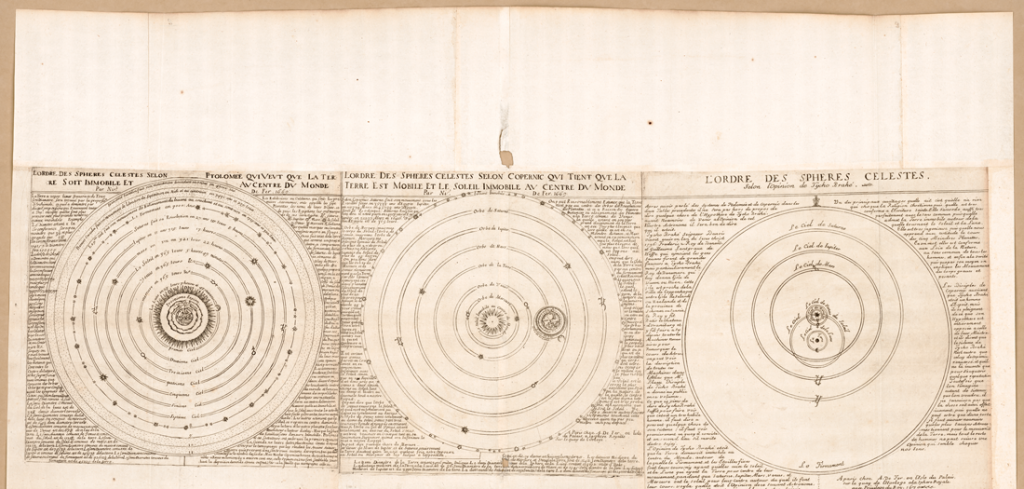 Nicolas de Fer. Tres mapas cósmicos de Ptolomeo, Copérnico y Brahe, 1669-1670. Library of Congress