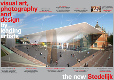 Folleto informativo del nuevo edificio del Stedelijk Museum de Ámsterdam