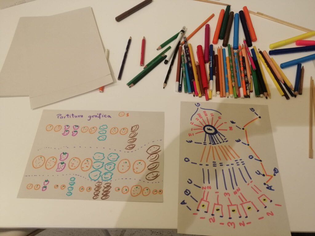 Taller de músicas gráficas. MACA Alicante